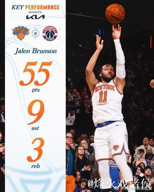 布伦森55分尼克斯豪取7连胜 老鹰灭热火3连胜 布伦森55分尼克斯豪取7连胜 老鹰灭热火3连胜