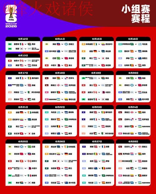 详解2026世界杯预测网站全新热帖