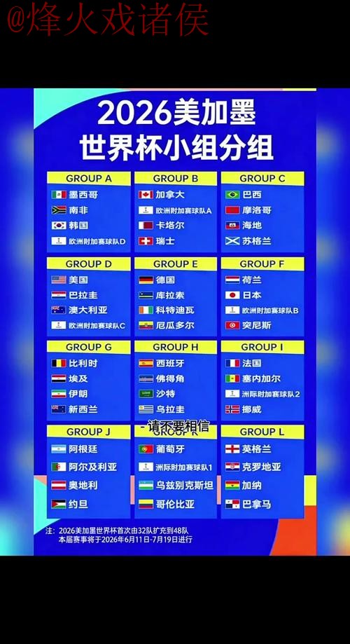 详解2026世界杯预测网站全新热帖