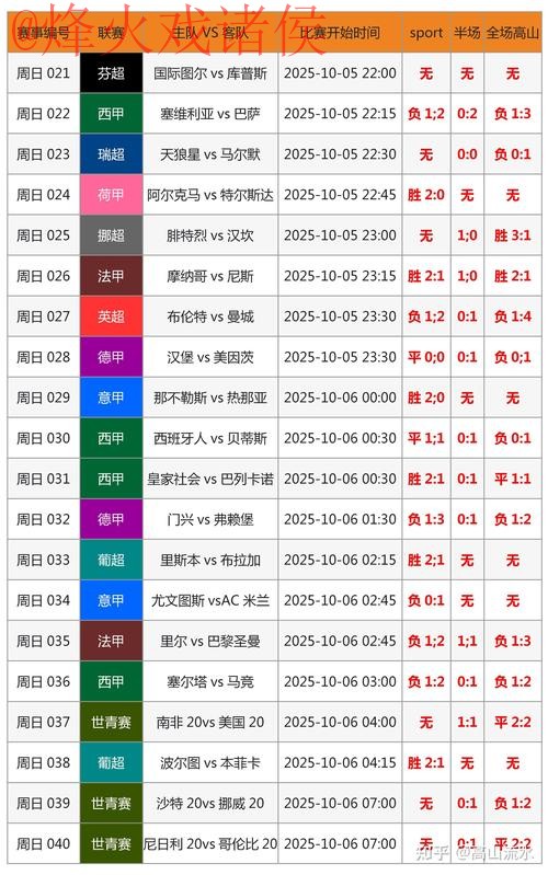 官方平台实时分析世界杯下注