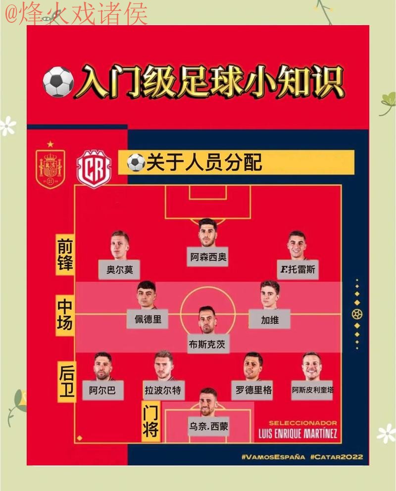 全方位分析:世界杯预测开户全站攻略 全方位分析:世界杯预测开户全站攻略