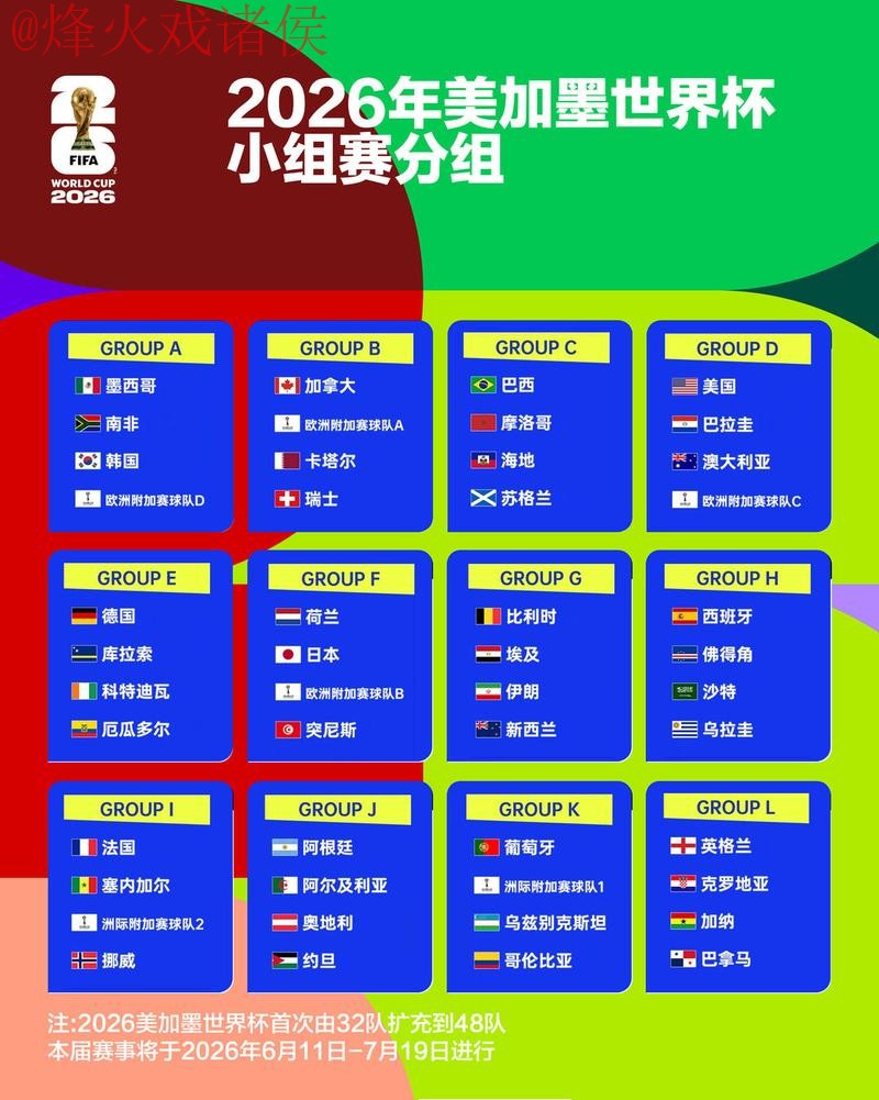 2026世界杯盘口注册热门平台推荐 2026世界杯盘口注册热门平台推荐