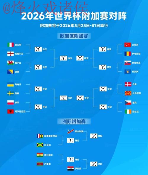 2026世界杯盘口注册热门平台推荐 2026世界杯盘口注册热门平台推荐