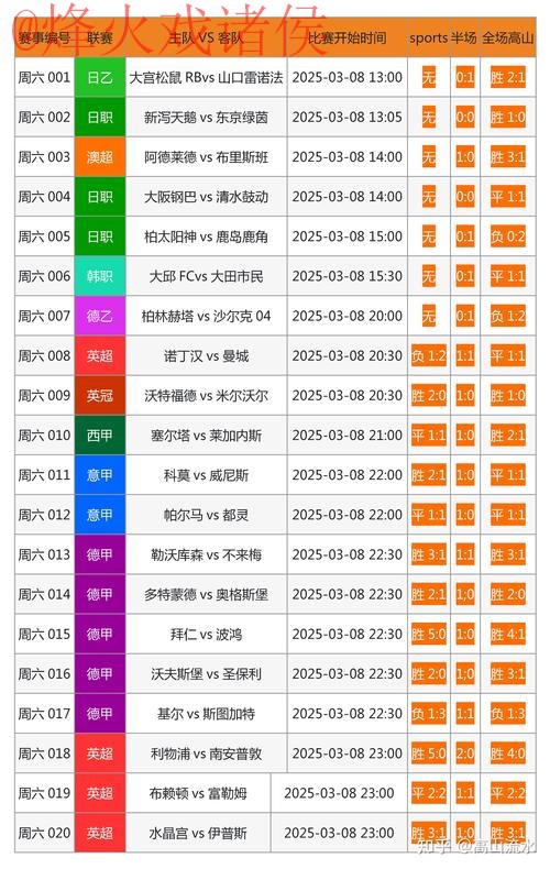 世界杯预测网页版入口地址详情 世界杯预测网页版入口地址详情