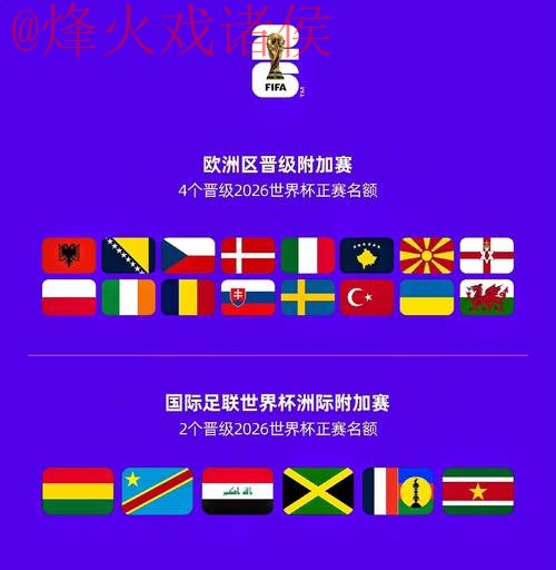 2026世界杯下注全新官方网址揭秘 2026世界杯下注全新官方网址揭秘